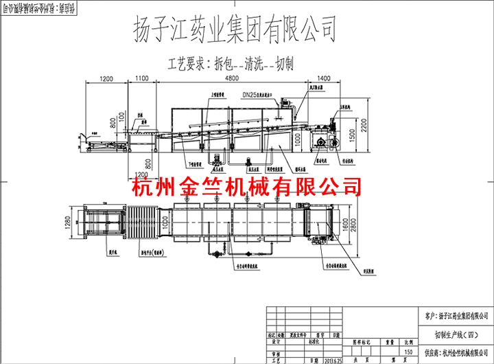 解决方案